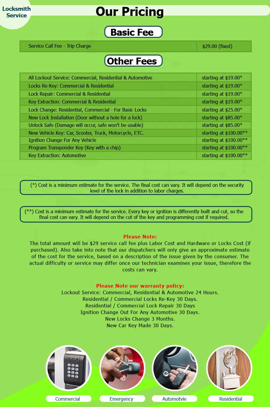 San Antonio Emergency Locksmith, San Antonio, TX 210-780-6518